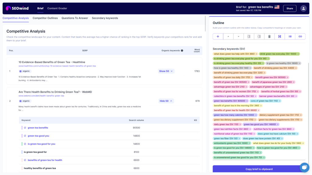 seowind keyword clustering example