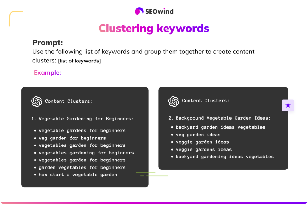 trefwoorden voor clustering prompt