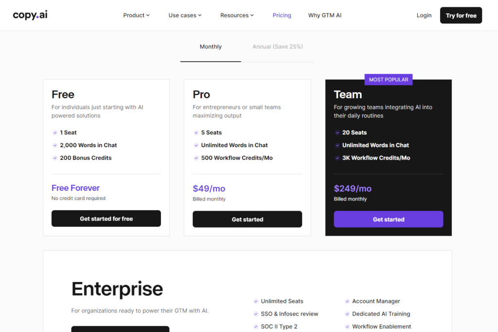 copy.ai pricing