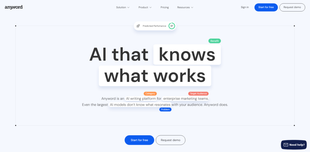anyword homepage 2024